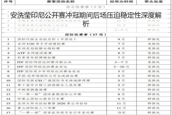 an-xi-ying-yin-ni-gong-kai-sai-chong-guan-qi-jian-hou-chang-ya-po-wen-ding-xing-shen-du-jie-xi-2-155.jpg